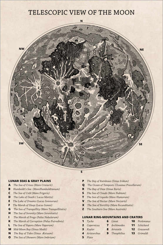 Plakat Mapa księżyca (angielski)