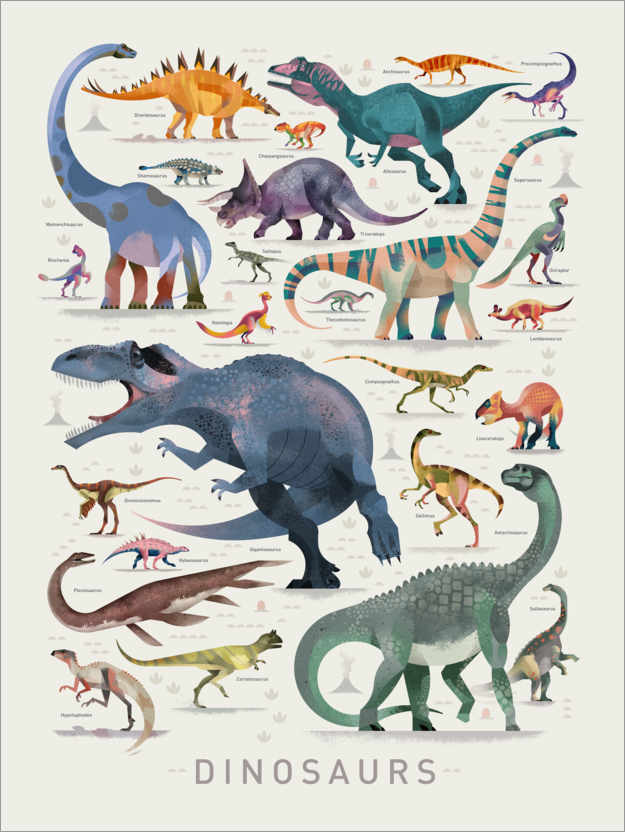 Plakat Dinosaurs 2