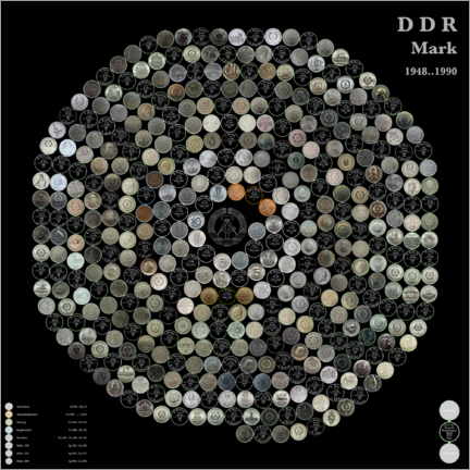 Obraz na płótnie  GDR Mark Circle: Nighttime colors (German) - Carlos Catalogart