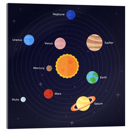 Obraz na szkle akrylowym  The Solar System - Kidz Collection