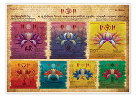 Plakat The Chakras Yoga Print